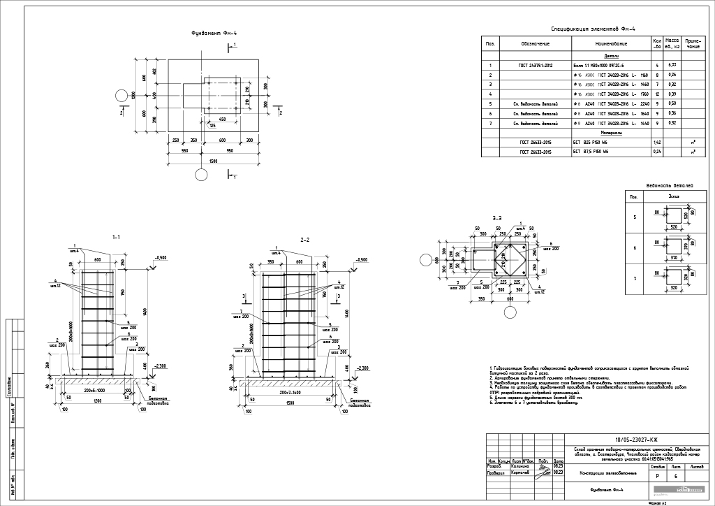 Конструкции железобетонные - Фундамент Фм-6